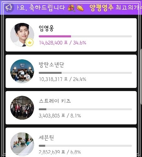 임영웅 가온차트 뮤빗 글로벌 초이스상 1위 축하!!