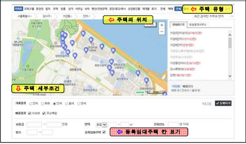 안정적인 전월세 거주가 가능한 등록임대주택