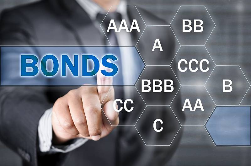 무너지는 글로벌 채권 랠리...작년에 이어 더 강해지는 불황의 골 Global Bonds Are Set to Erase 2023 Gains