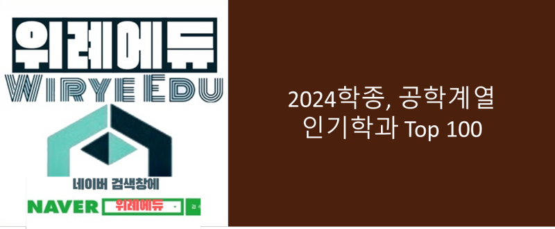 2024 인서울 학종, 공학계열 인기학과 Top 100