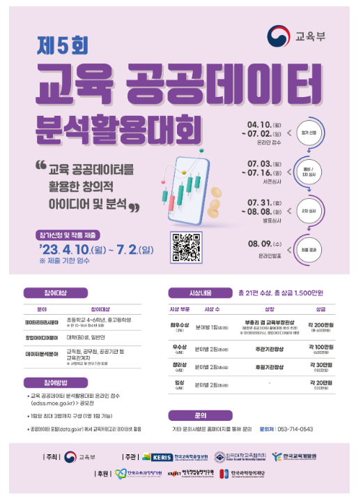 교육 공공데이터로 열리는 새로운 교육과 창업, 국민의 참여를 기다립니다!