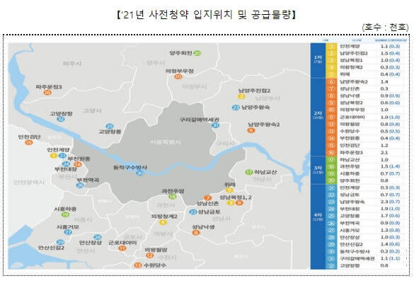 공공분양 사전청약 공급 막바지...성남낙생ㆍ의정부우정 공공주택지구 지구계획 승인 [국토교통부]