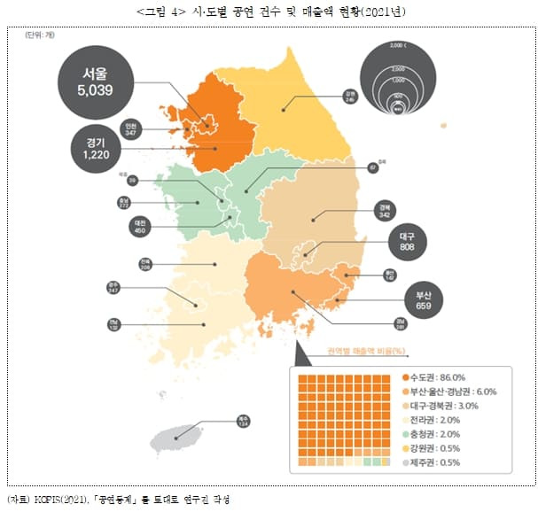 지역 간 삶의 질 격차요?...