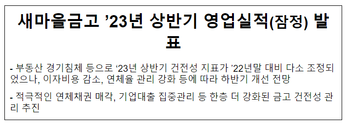 새마을금고 ’23년 상반기 영업실적(잠정) 발표(지역금융지원과)