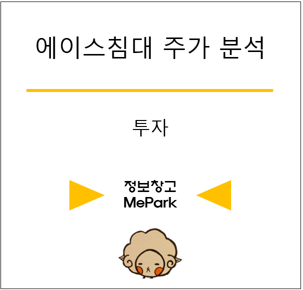 에이스침대 주가전망 분석