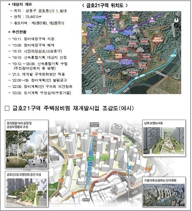 서울시, 금호21구역 주택정비형 재개발 확정