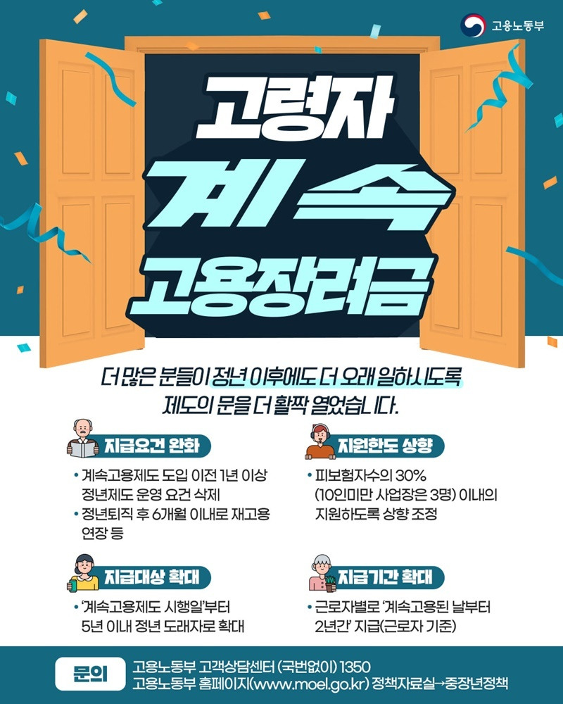 1인당 월 30만원 고령자 계속고용장려금 지원 확대(고용노동부)