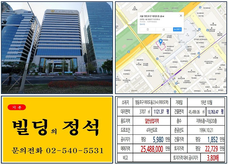 [영등포구 NH투자증권 빌딩 실거래가 조회] 여의도동 23-4 (여의도역) 2,548억 8,000만 원, 평당 2억 2,729만 원, 연면적당 1,852만 원 매매되었습니다.