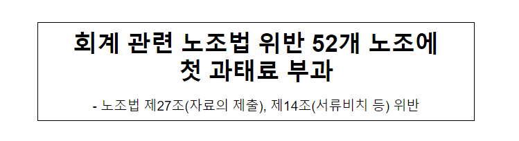 회계 관련 노조법 위반 52개 노조에 첫 과태료 부과