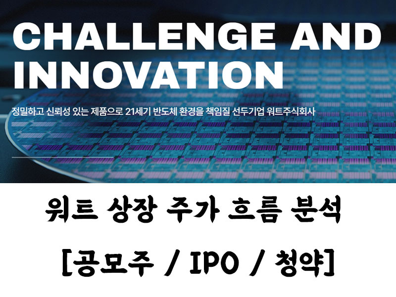 워트 상장 주가 흐름 분석 [공모주 / IPO / 청약]