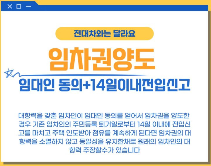 임대차 임차인 지위 승계 임차권양도 계약서  대항력 유지 14일이내 전입신고