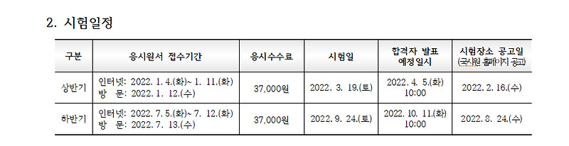 2022년 간호조무사 국시 하반기 가답안