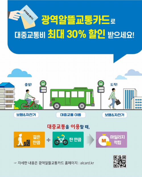 광역교통 2030 - 광역알뜰교통카드