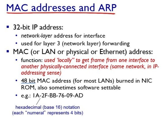 6. The Link Layer and LANs (3)
