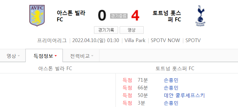 21/22 시즌 EPL 32라운드 - 아스톤 빌라 VS 토트넘 경기 (손흥민 리그 15, 16, 17호골 영상)