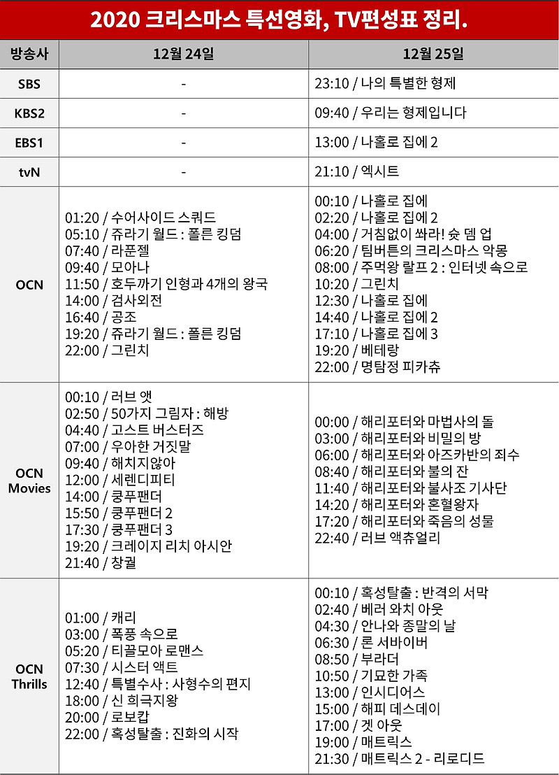 2020 크리스마스 특선영화, TV편성표 정리.