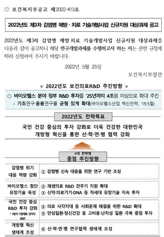 2022년 3차 감염병 예방ㆍ치료 기술개발사업 신규지원 대상과제 공고