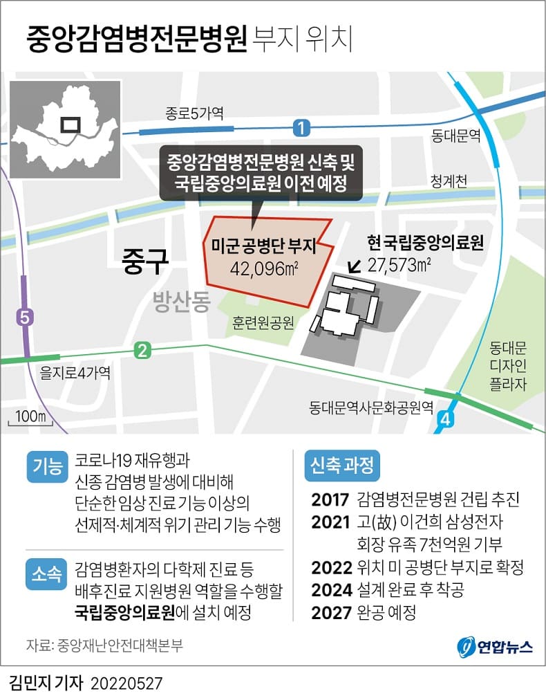세계 최고의 중앙감염병전문병원 건립된다...고 이건희 삼성 회장 기부금 7000억원 투입