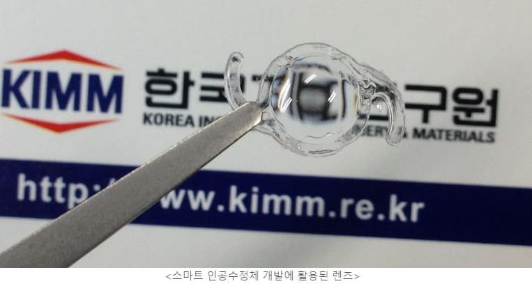 기계연구원, 치매 조기 진단 가능 스마트 인공 수정체 기술 개발...국내 최초