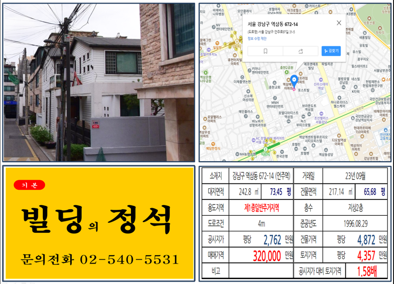 [강남구 언주역 30억 꼬마빌딩 실거래가 조회] 역삼동 672-14 (언주역) 32억 원, 평당 4,357만 원 매매되었습니다.