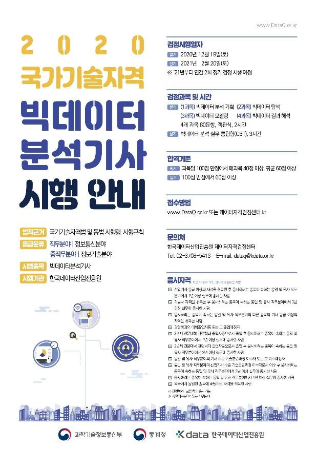 국가기술자격 '빅데이터 분석기사' 첫 시행…오늘부터 원서접수