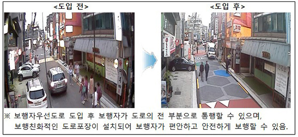 안전한 보행 위해 ‘보행자우선도로’ 도입한다_행정안전부·경찰청