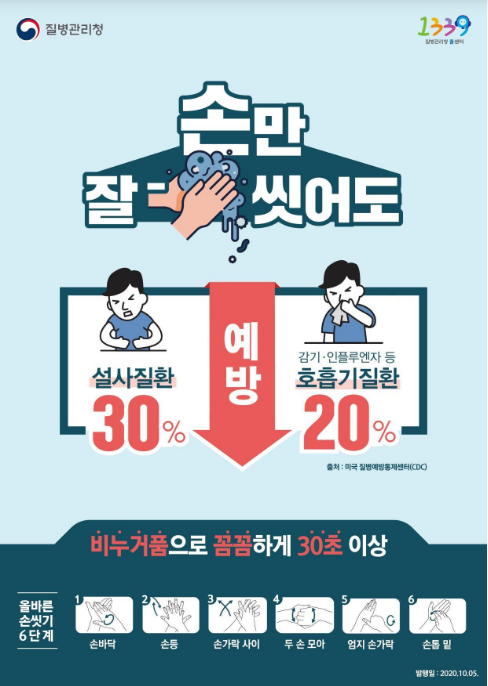 영유아 노로바이러스 및 장내 아데노바이러스 감염 증가, 여름철 보육시설 등 위생관리 철저 당부(6.20.)2022.06.20 질병관리청
