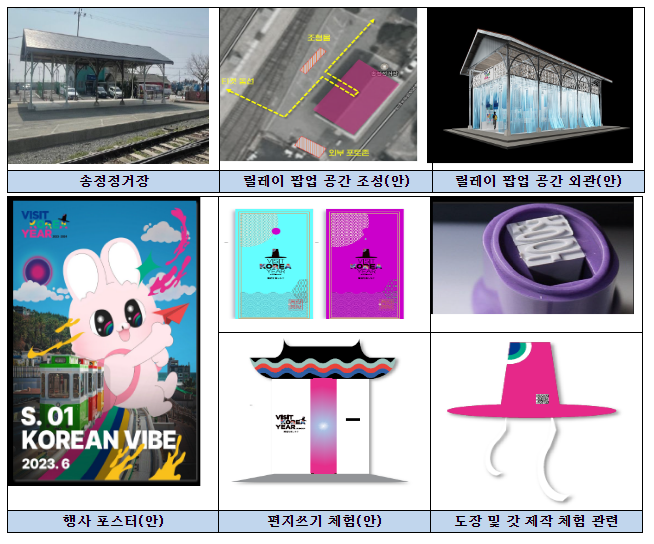‘K-컬처 팝업’으로 ‘한국방문의 해’ 열기 확산