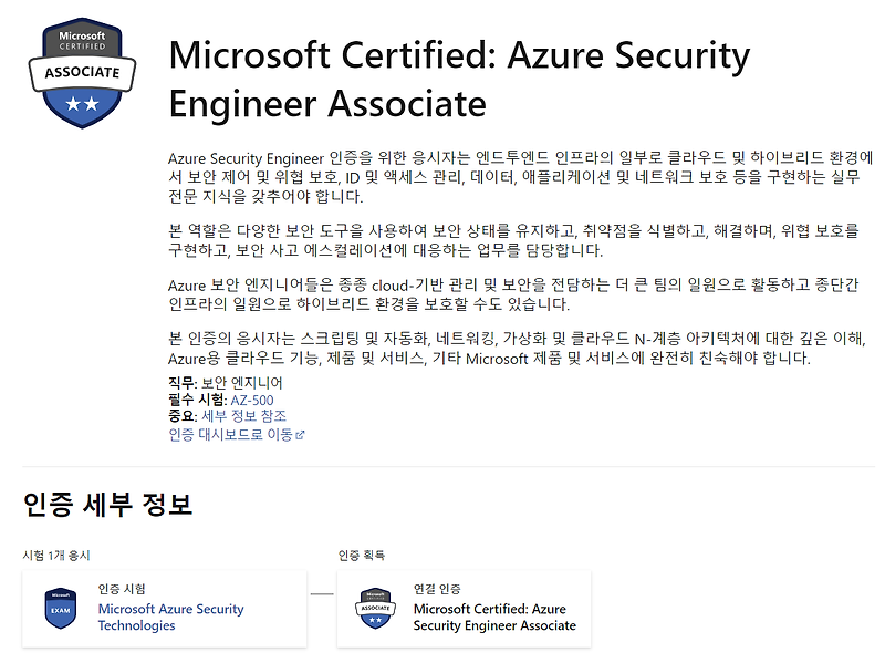 [합격리뷰][AZ-500] Microsoft Certified: Azure Security Engineer Associate 시험합격 후기 & 덤프 공부방법 (21/08/13 최신판)