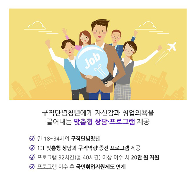 구직 포기하지 마세요…올해 청년도전 사업 총 70억원 지원
