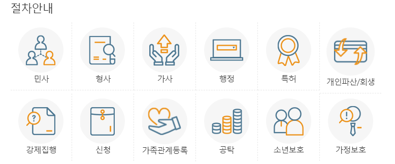 임대보증금 공탁