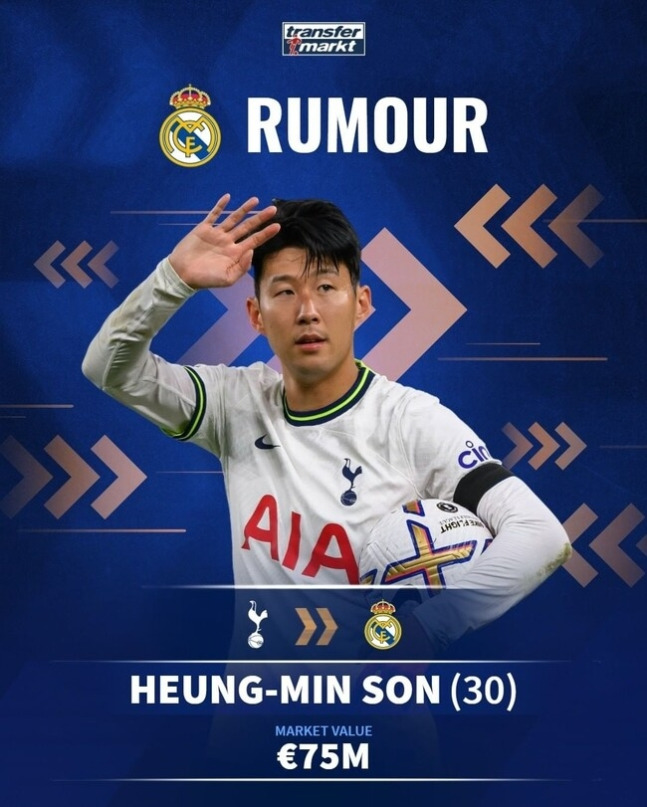 손흥민 레알 마드리드 이적설