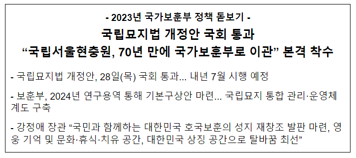 국립묘지법 개정안 국회 통과... 국립서울현충원, 70년만에 국가보훈부로 이관