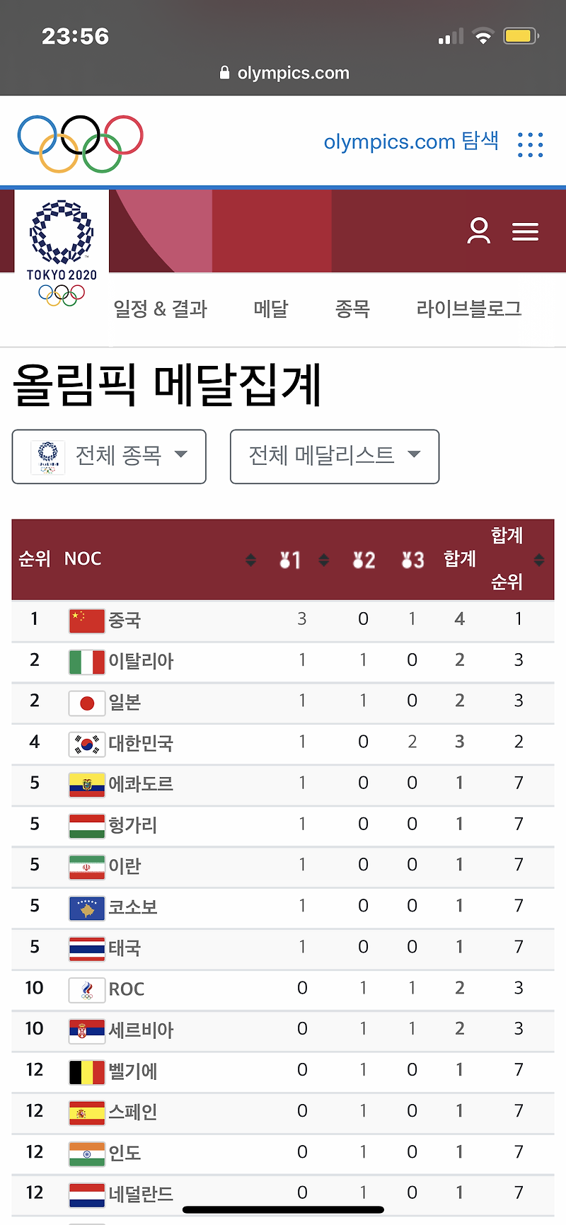 2020 도쿄올림픽 중계 일정, 실시간 무료보기, 한국 국가대표팀 경기 일정 총정리 (김정환 동메달 안산 김제덕 금메달)