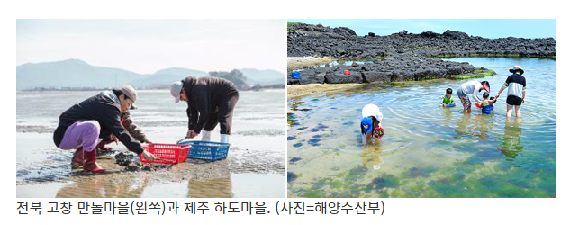 고창 만돌마을·제주 하도마을, 이달의 어촌안심여행지 선정_해양수산부