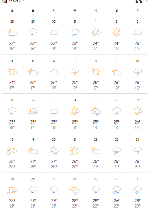도쿄 6월 날씨, 옷차림, 할만한 것 추천, 비, 6월 항공료