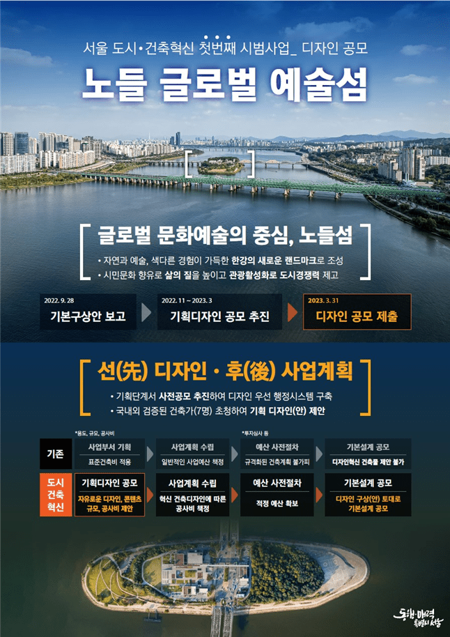 과연 서울 한강 노들섬은 어떻게 바뀔까...세계적 건축가들의 공모디자인 작품들