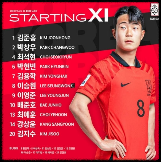 U-20 월드컵, 에콰도르전 선발 라인업 발표에 관심 김준홍·최석현 복귀