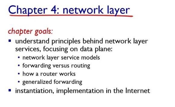 4. Network Layer (Data Plane) (1)