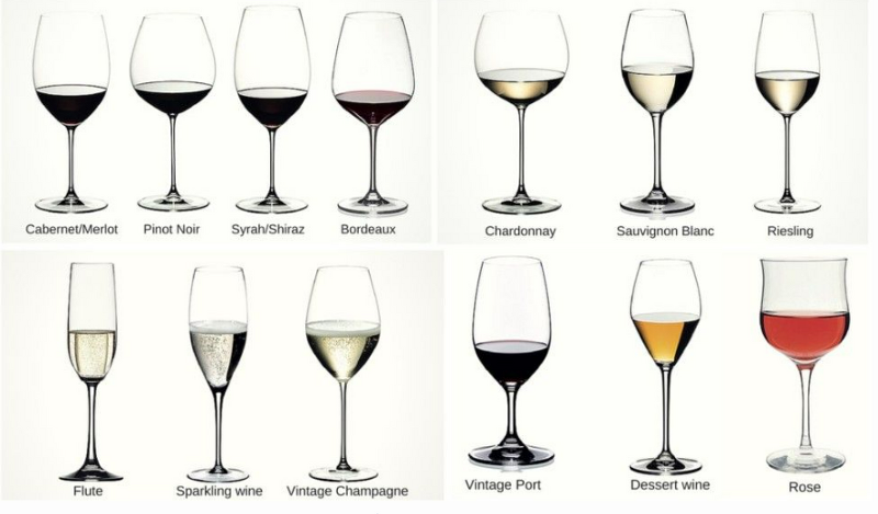 [와인 상식] 와인잔 고르는 법, 와인 품종에 어울리는 와인잔
