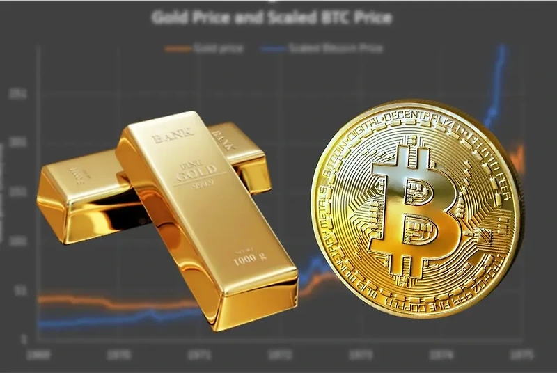 2100만 개의 비트코인, 금보다 더 높은 가치를 지킬 수 있을까?