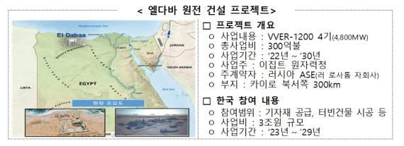 13년만에 해외 첫 원전 수주로 '원전관련주 꿈틀'