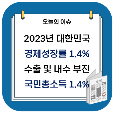 2023년 한국 경제성장률 및 국민총소득 1.4% (+경제 순위, 물가상승률)