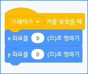 스크래치 기초 3-2 : 키보드로 객체 제어하기