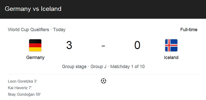 독일 대 아이슬란드 경기 (피파 월드컵 카타르 유럽 예선 하이라이트)