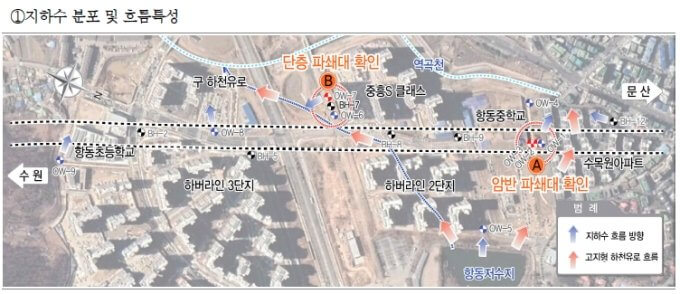 북한 연결도로라고  지반 붕괴 위험 불구 공사 강행하는 정부