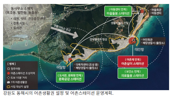 어촌활력증진지원 시범사업 대상지에 고흥·태안·거제·동해_해양수산부