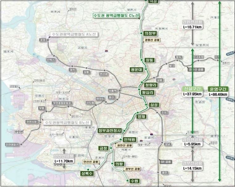 서울-양주고속도로 민간투자사업 추진...GTX-C 올해 말 착공