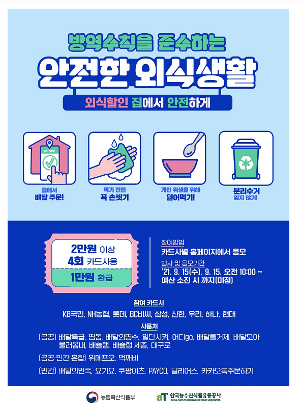 [농림축산식품부] 2만원 이상 4번 주문시 1만원 할인…‘비대면 외식할인’ 재개(15일 오전 10시부터…카드사별 1일 최대 2회까지 실적 인정)