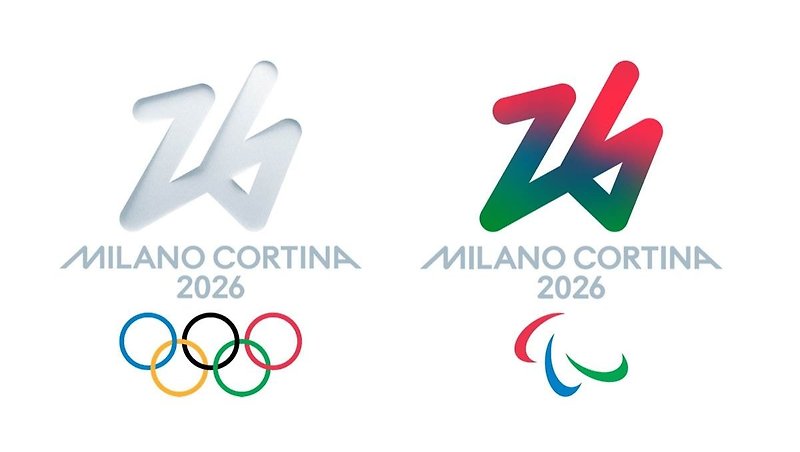 다음 동계올림픽 개최지 (2026 동계올림픽)